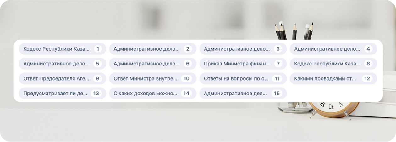 Изображение карточки функции